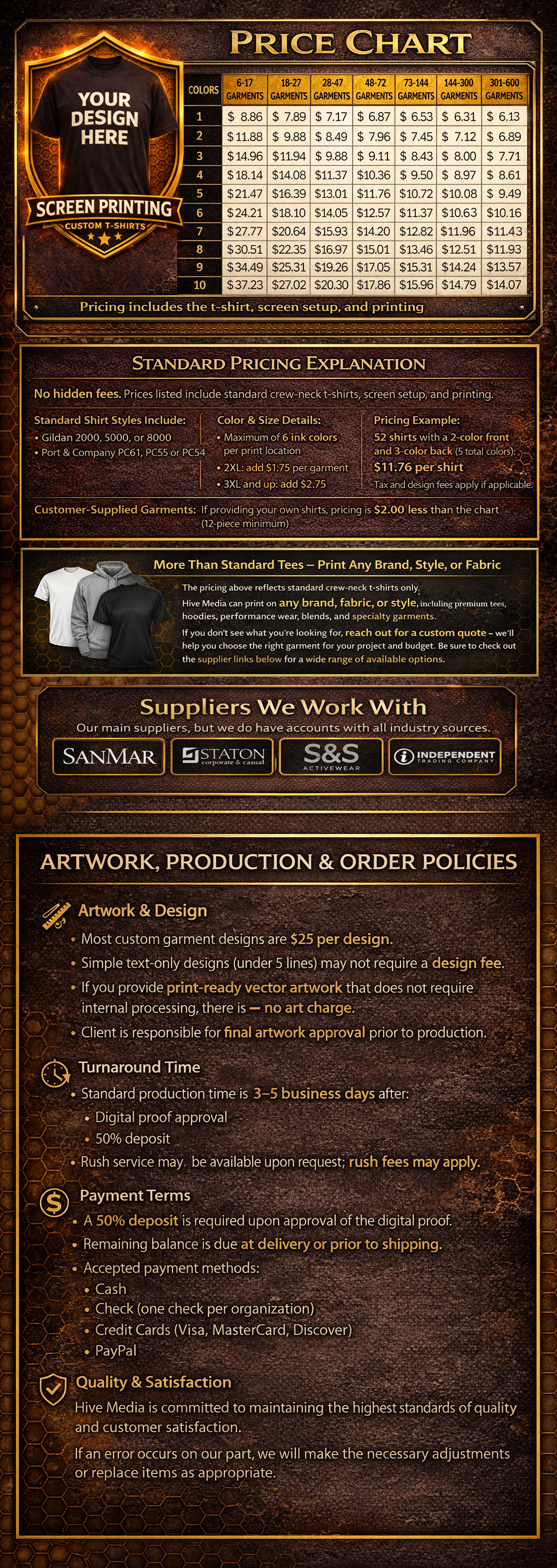 Screen Printing Price List