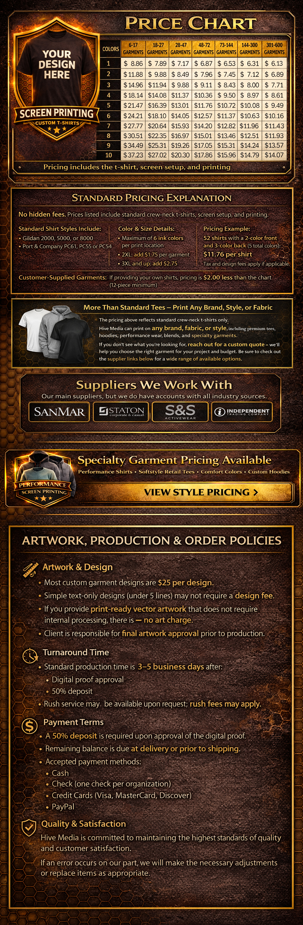 Screen Printing Price List